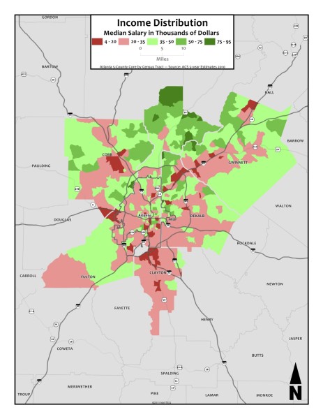 Income (Salary) Distribution