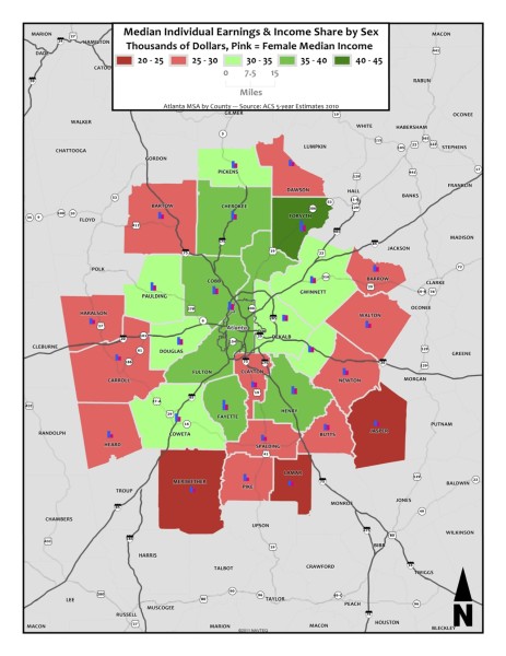 Median Individual Earnings by Sex