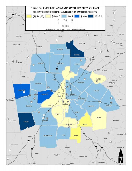 Average Non-Employer Receipts 10-111