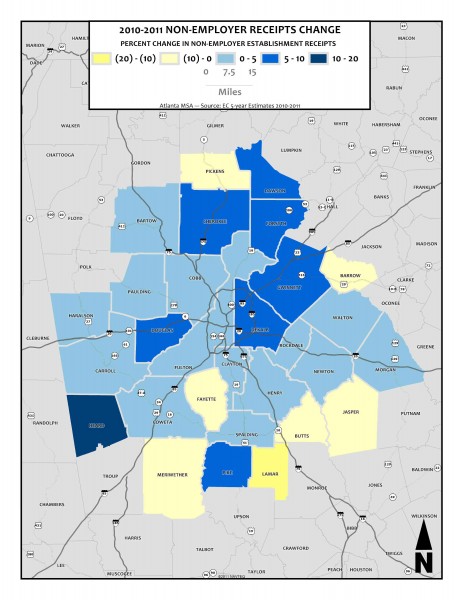 Non-Employer Receipts 10-111